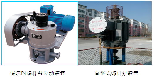 直驅(qū)螺桿泵電機 直驅(qū)螺桿泵電機